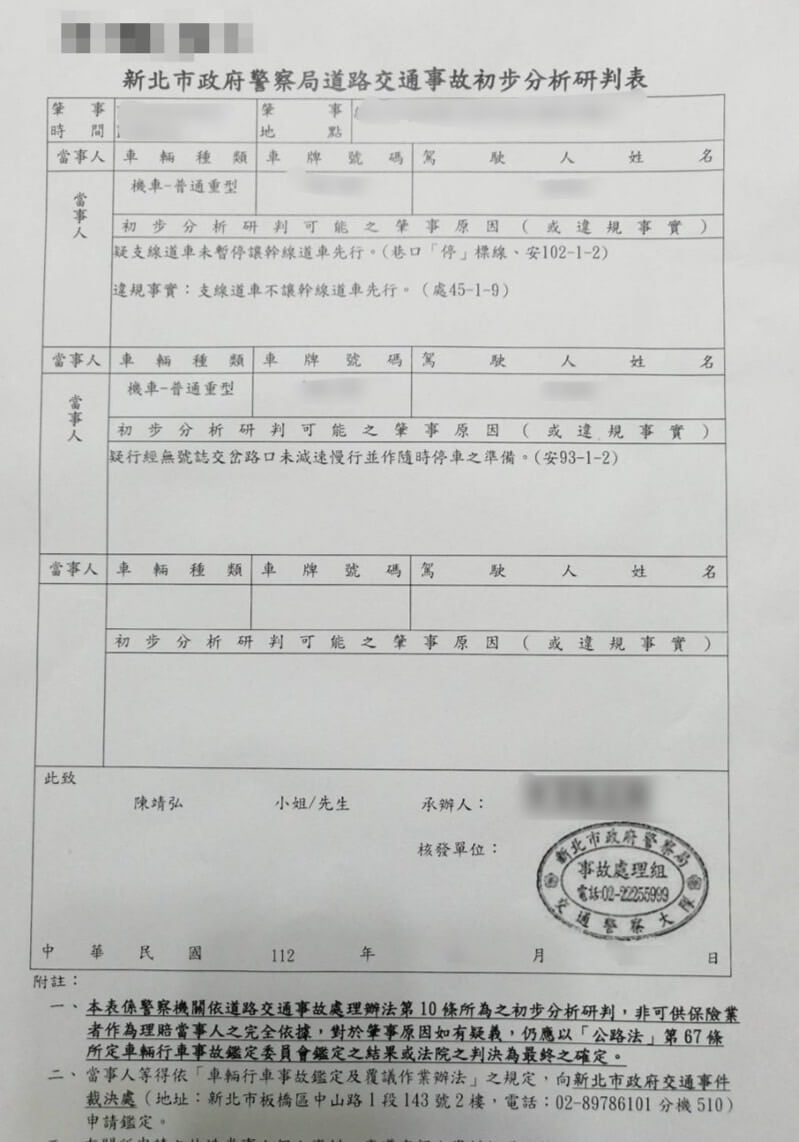 車禍初判表怎麼看?